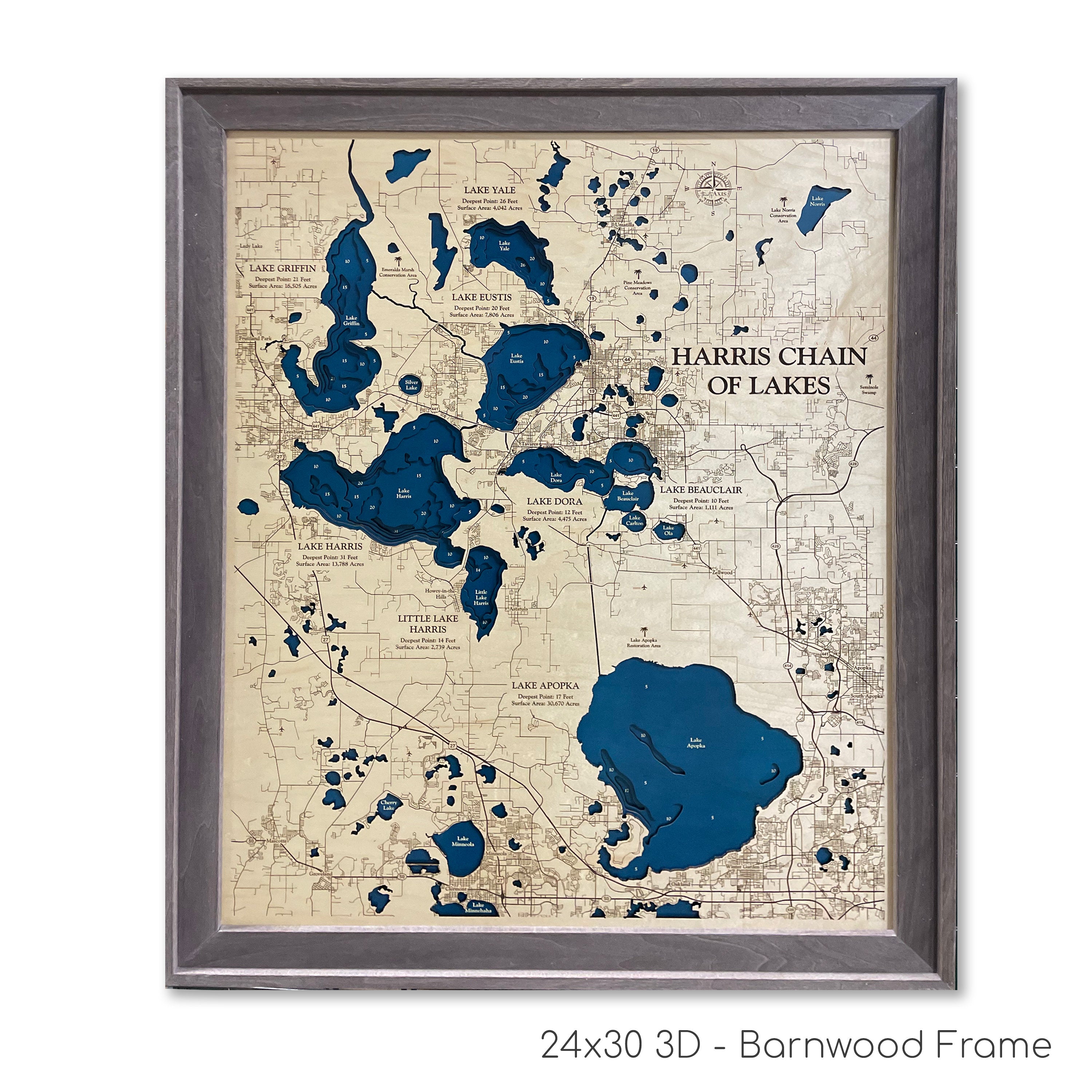 Harris Chain Map