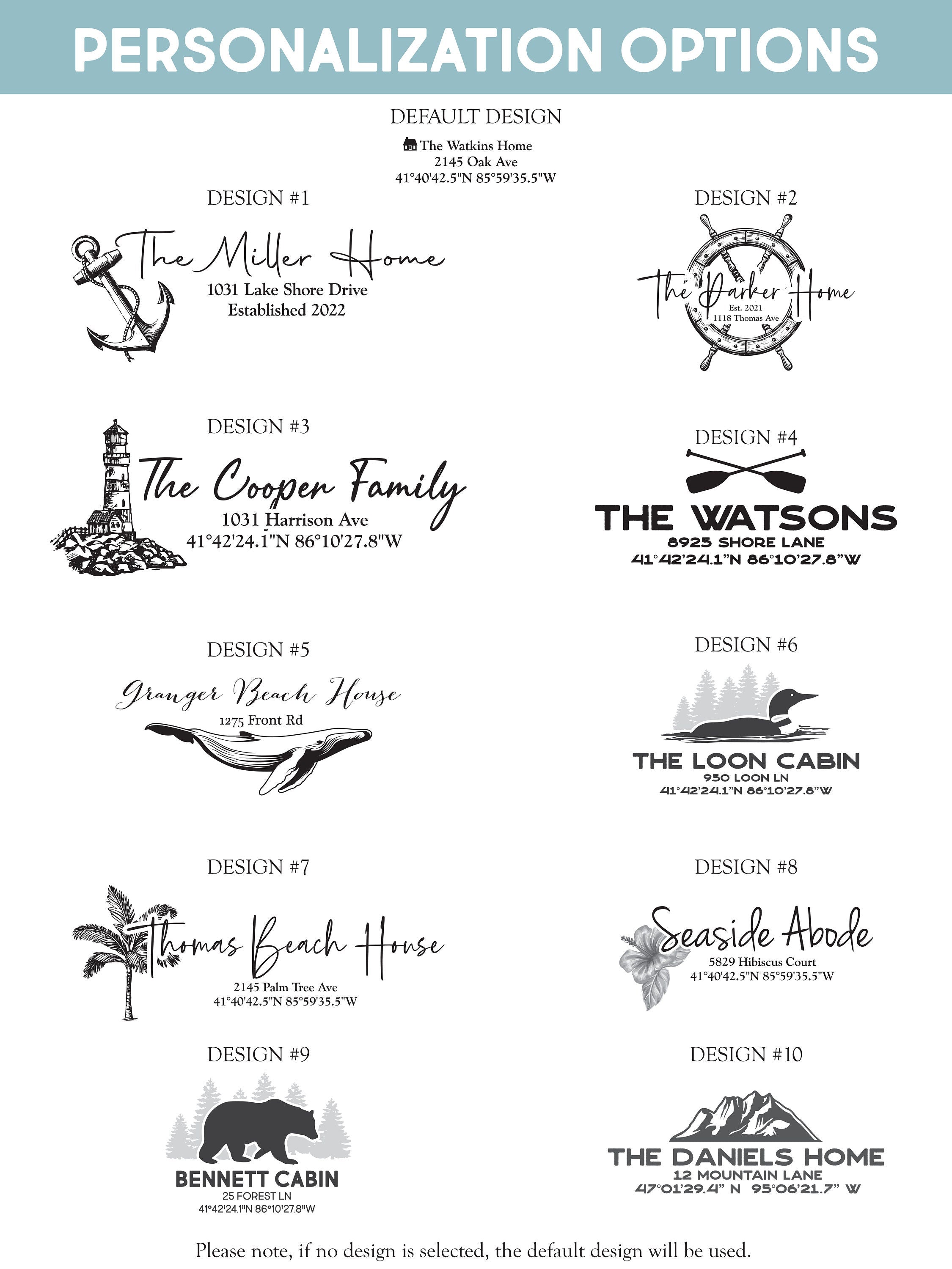Windermere Chain of Lakes Map